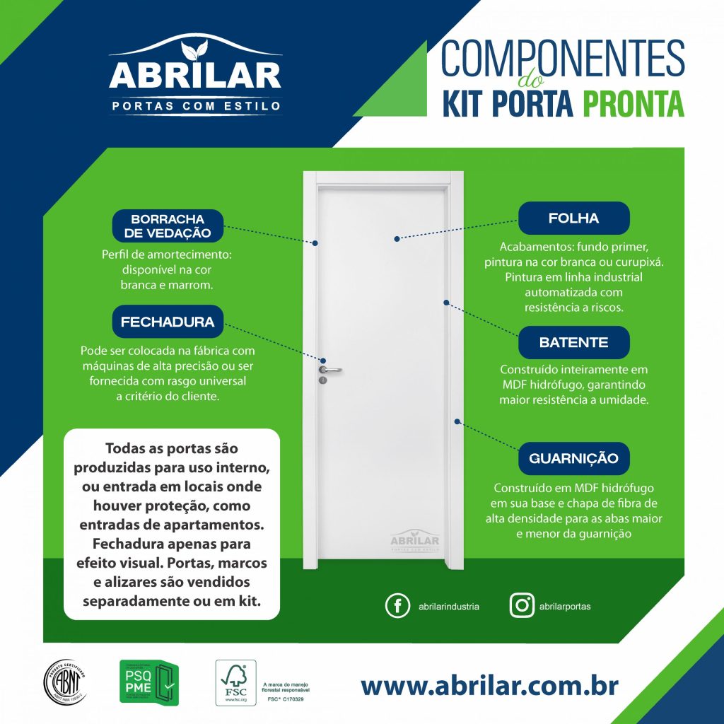 Kit Porta ideal: A importância de escolher componentes de qualidade.